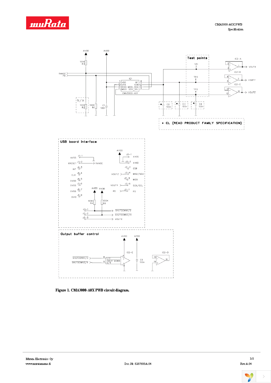 CMA3000-A01 PWB Page 3